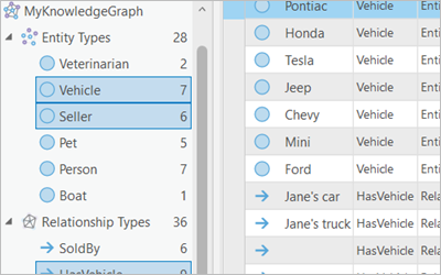 GeoScene Knowledge Server